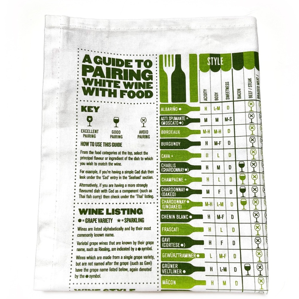 A Guide to Pairing White Wine With Food Tea Towel